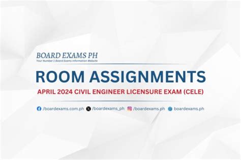cele april 2024 room assignment|ROOM ASSIGNMENTS: April 2024 Civil Engineer Licensure .